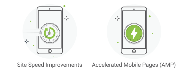 Zwei relevante Aspekte mobiler Seitenoptimierung