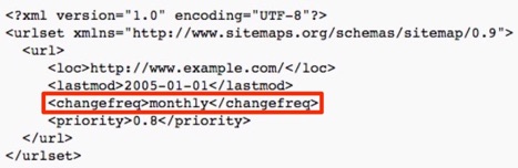XML-Sitemap Attribut "changefreq"