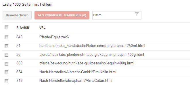 Crawling-Fehler in der Search Console
