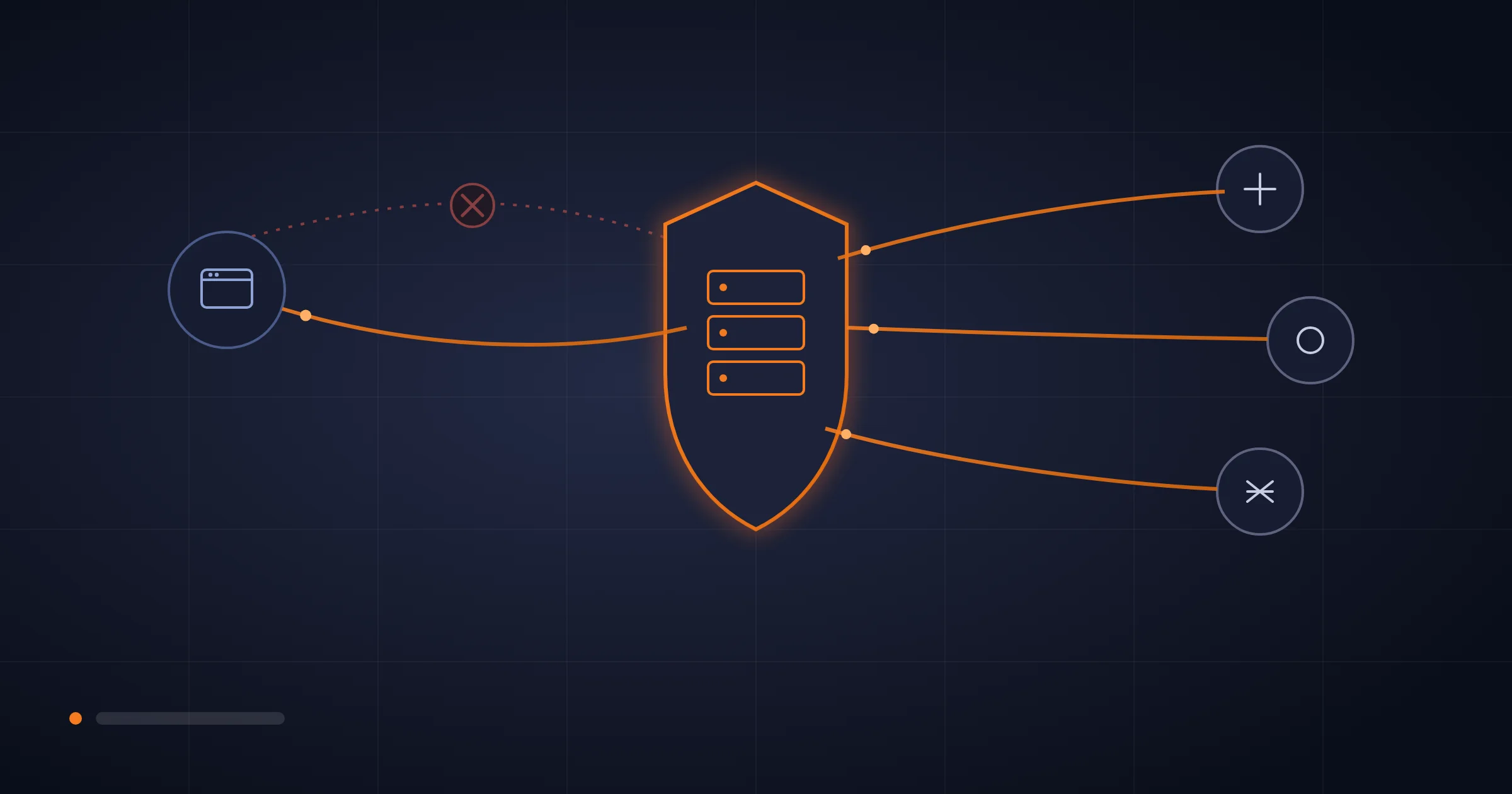 Was kostet Server-Side Tracking? Setup und laufende Kosten