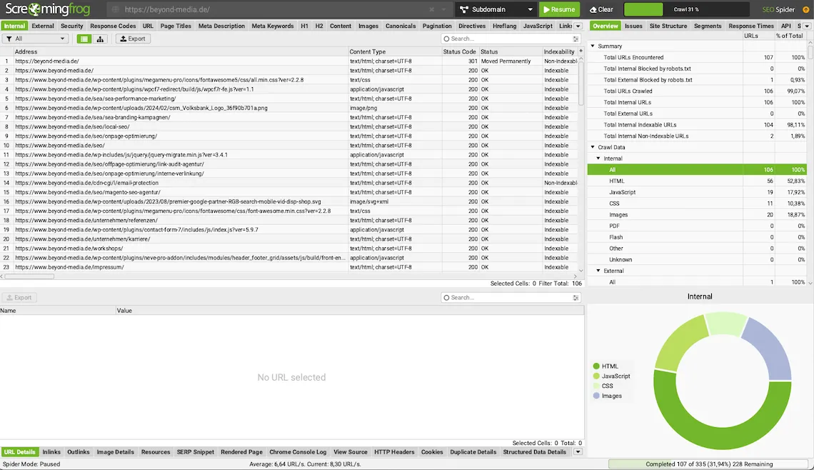 SEO Tools - - - die wichtigsten SEO-Werkzeuge