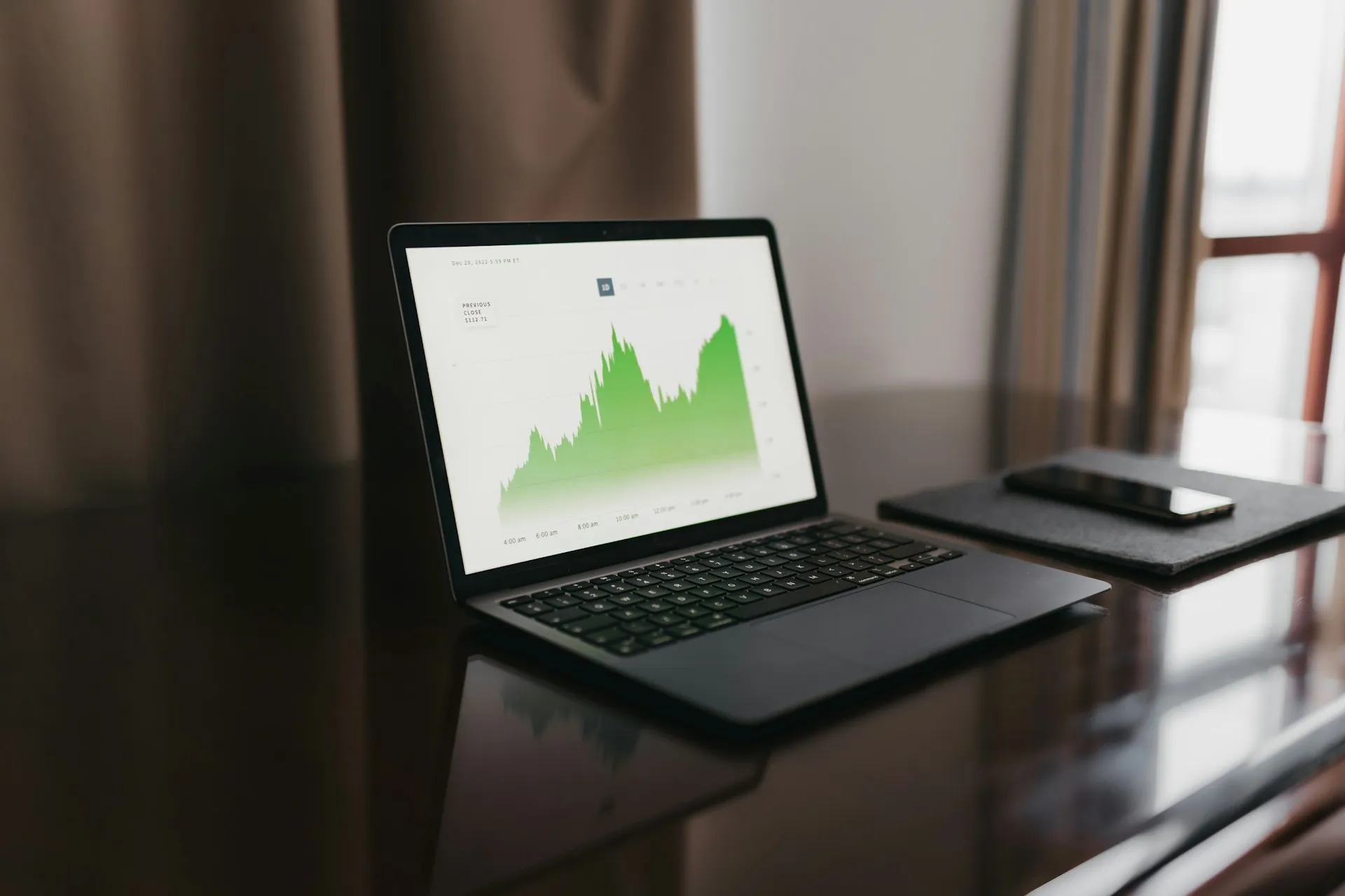 Growth Hacking ▷ Für exponentielles Wachstum