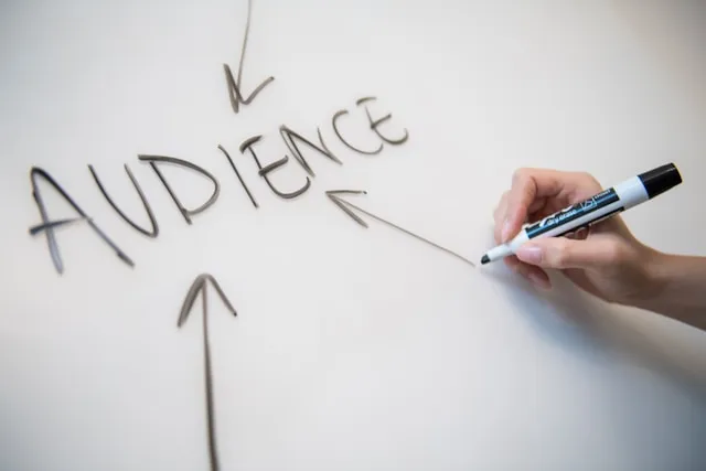 Marketing Funnel - Mit Plan zur Conversion