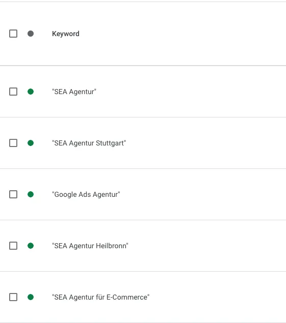 Dynamic Keyword Insertion - - - verständlich erklärt