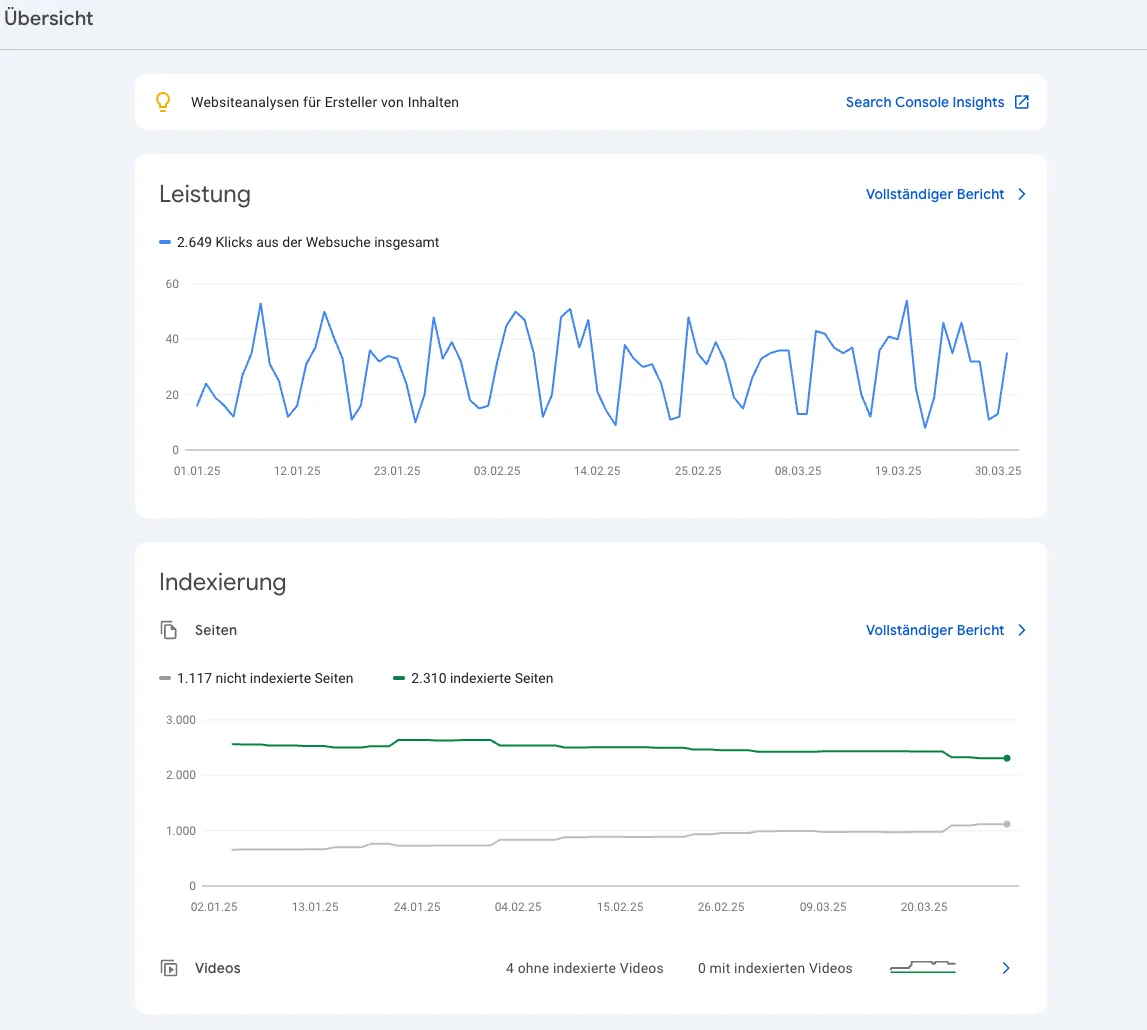 Google Search Console für SEO nutzen - - - Beyond Media