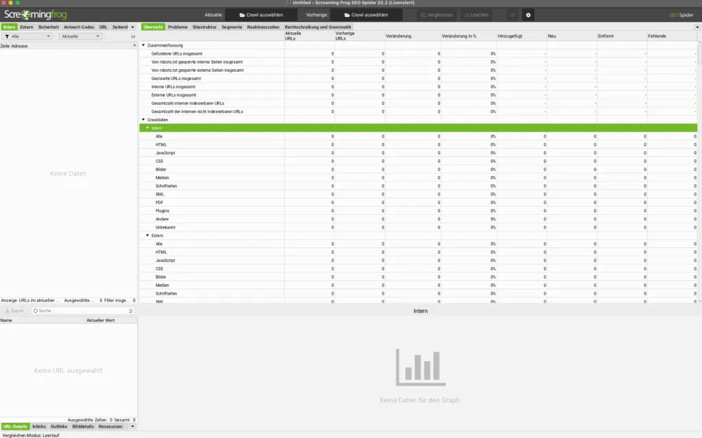 Screaming Frog SEO Spider - - - Crawl Analyse