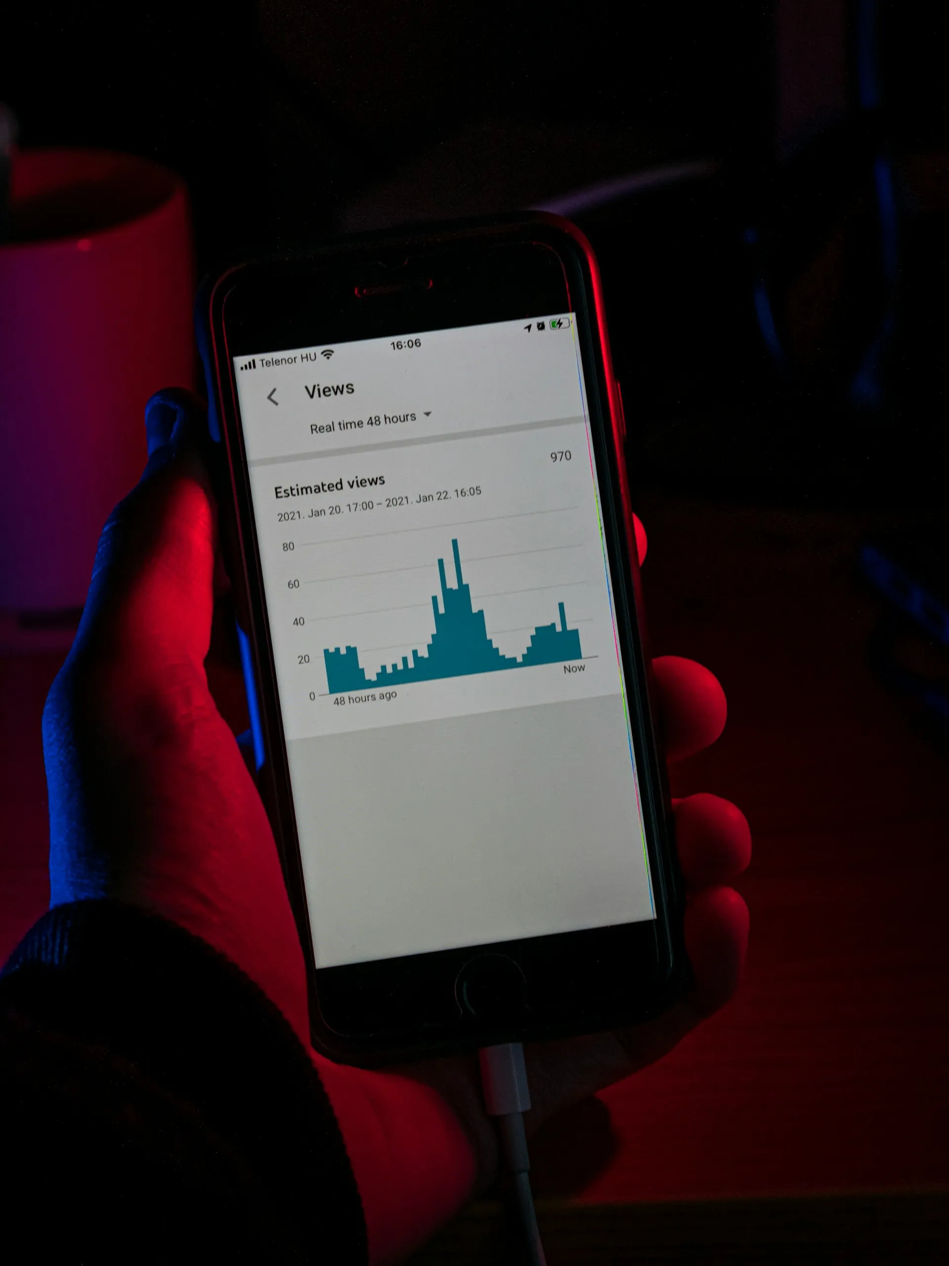 YouTube SEO, Leitfaden für maximale Sichtbarkeit